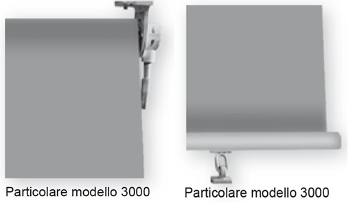 caratteristiche tecniche 3000